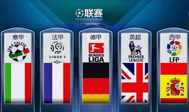 试图通过快