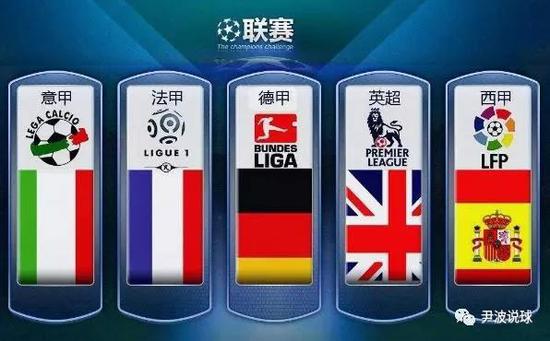 大师赛中的
